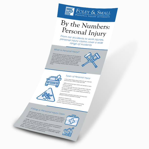 By The Numbers: Personal Injury Statistics Infographic